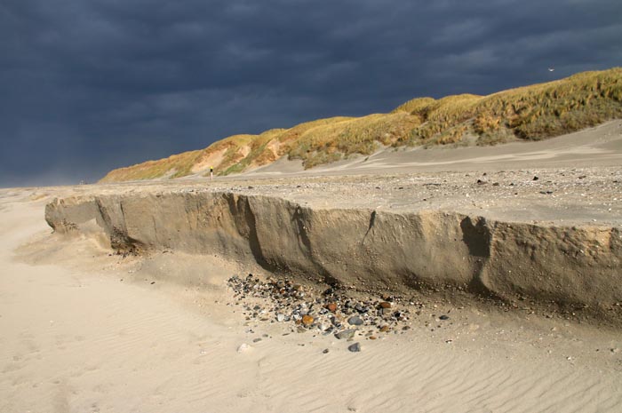 strand Texel suppletie